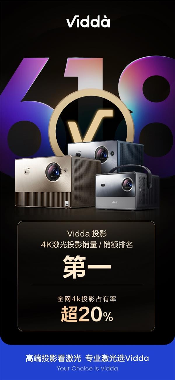 三色激光618开门红战报亮眼 Vidda