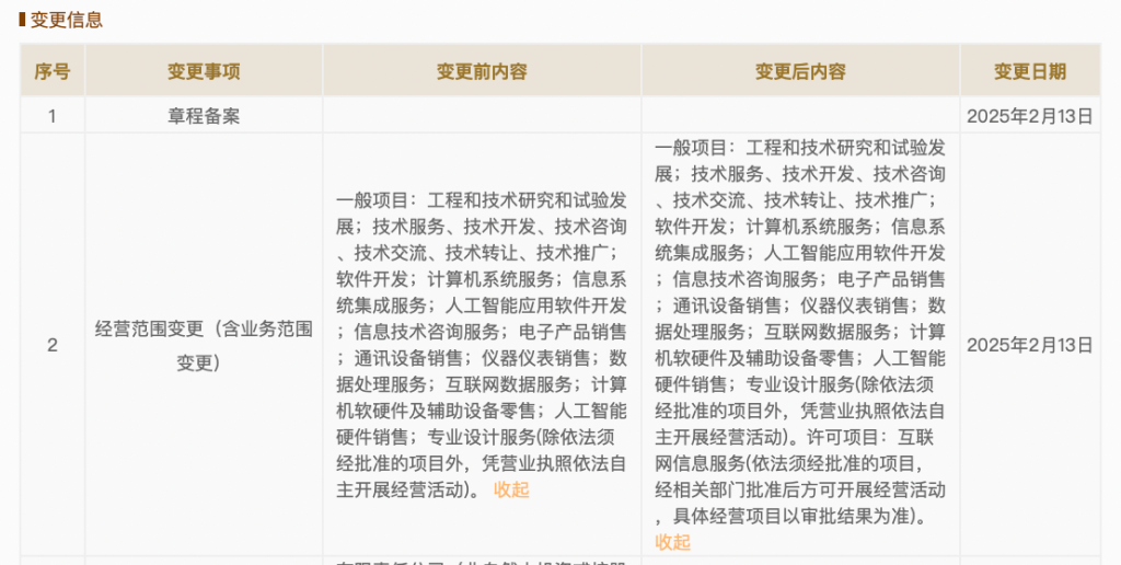 媒体管家官网2025 ：DeepSeek开发公司工商信息变更：新增互联网信息服务(图1)