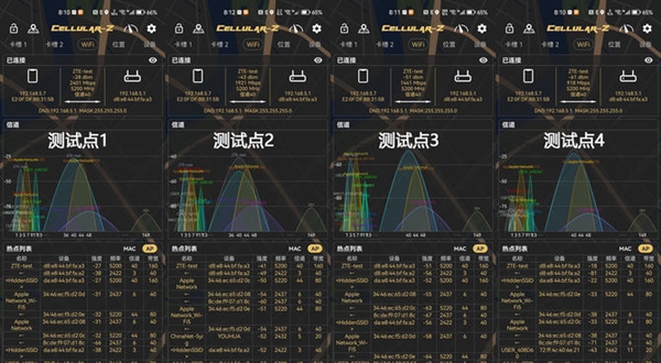 中兴晴天墙面路由器上手：新一代WiFi 6穿墙神器(图14)