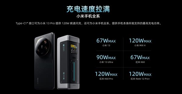 CUKTECH 20号超级电能柱发布：ZMI紫米原核心团队打造(图3)