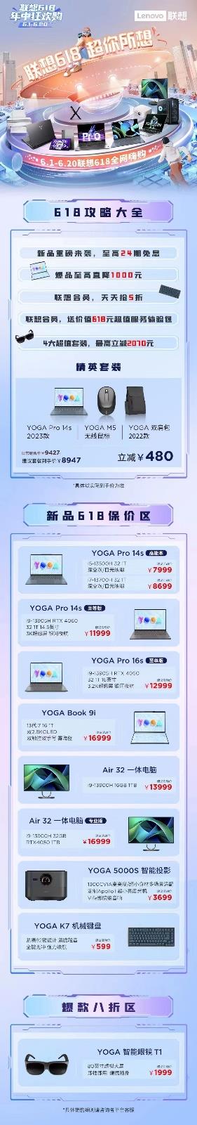 联想618大促全案公布  ThinkBook爆款最高直降1400  4大套装打造最强生产力(图2)